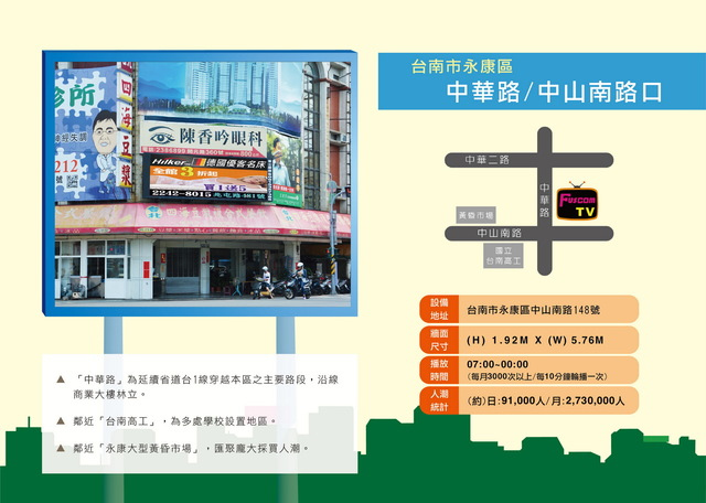 台南市永康區 中華路/中山南路(台南高工)